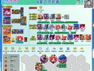 《云顶之弈最强阵容出装攻略》（了解最新云顶之弈出装攻略，助你成为顶尖玩家！）