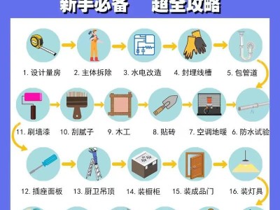 旁观者全流程攻略（揭示关键思维模式，洞悉生活中的真相）