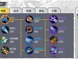 《Dota斧王暴力出装攻略》（征战战场，斧王狂刃无敌！）