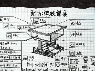 明日之后生铁获得方法全解析（以游戏为主，轻松获取生铁制造方法一览）