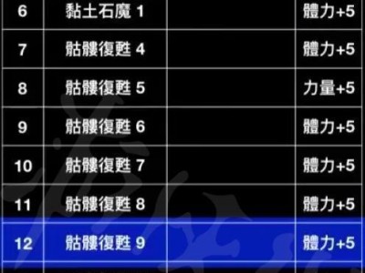 《掌握世界2法师技能加点攻略，成为无敌法师》（技能加点的奥秘揭秘，让你成为无敌法师）