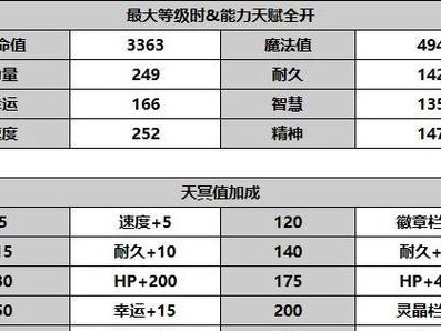 《另一个伊甸》第二十五章通关攻略（详细解析《另一个伊甸》第二十五章难点）