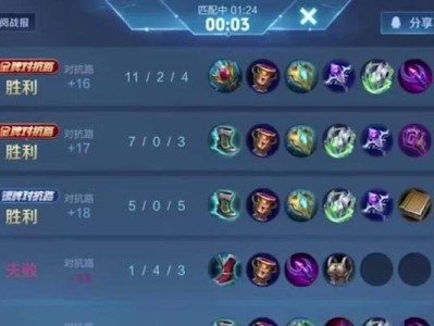 大佬貂蝉出装攻略（一探貂蝉的装备选择和技巧）