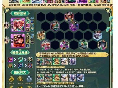 云顶之弈最新攻略（掌握最新出装技巧，成为顶尖玩家）