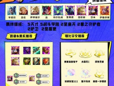 云顶之弈s6强势阵容搭配（打造最强阵容，称霸英雄联盟云顶之弈！）