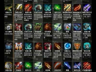 10.6版本《云顶之弈》装备合成表（打造最强阵容，装备合成攻略大揭秘！）